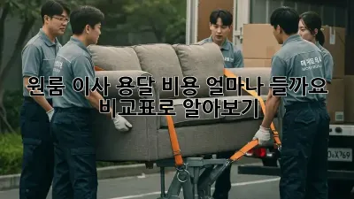 원룸 이사, 용달 비용 얼마나 들까요? 비교표로 알아보기!