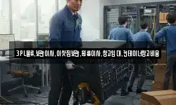 3PL물류,보관이사,이삿짐보관,원룸이사,창고임대,컨테이너창고비용