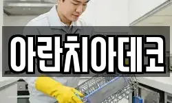 아란치아데코