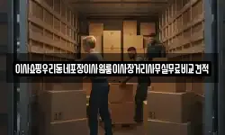 이사쇼핑우리동네포장이사원룸이사장거리사무실무료비교견적