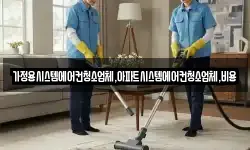 가정용시스템에어컨청소업체,아파트시스템에어컨청소업체,비용