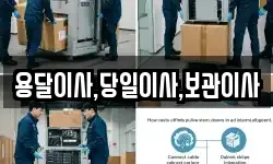 용달이사,당일이사,보관이사