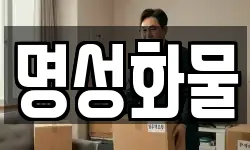 명성화물