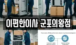 경기 의왕시 왕곡동 이사,용달이사,포장이사,원룸이사,보관이사