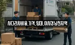 사다리차비용,가격,임대,이사경남전지역