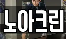 노아크린