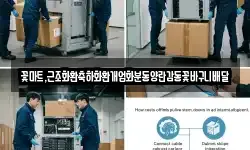 꽃마트,근조화환축하화환개업화분동양란감동꽃바구니배달