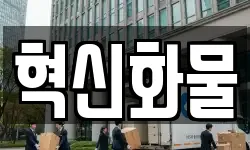 혁신화물