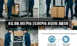 용달,화물,바이크탁송,오토바이탁송,용달이사,원룸이사