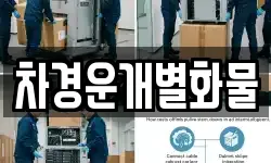 차경운개별화물