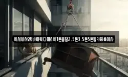 퀵서비스오토바이퀵다마스퀵1톤용달2.5톤3.5톤5톤윙카원룸이사