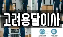 고려용달이사