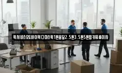 퀵서비스오토바이퀵다마스퀵1톤용달2.5톤3.5톤5톤윙카원룸이사