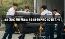 이사쇼핑우리동네포장이사원룸이사장거리사무실무료비교견적