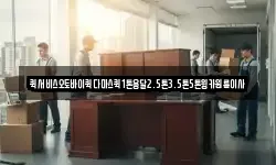퀵서비스오토바이퀵다마스퀵1톤용달2.5톤3.5톤5톤윙카원룸이사