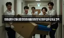 이사쇼핑우리동네포장이사원룸이사장거리사무실무료비교견적