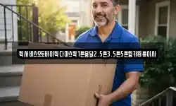퀵서비스오토바이퀵다마스퀵1톤용달2.5톤3.5톤5톤윙카원룸이사