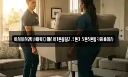 퀵서비스오토바이퀵다마스퀵1톤용달2.5톤3.5톤5톤윙카원룸이사