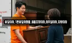 용달이사,1톤용달차화물,원룸포장이사,사무실이사,지방이사