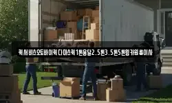 퀵서비스오토바이퀵다마스퀵1톤용달2.5톤3.5톤5톤윙카원룸이사